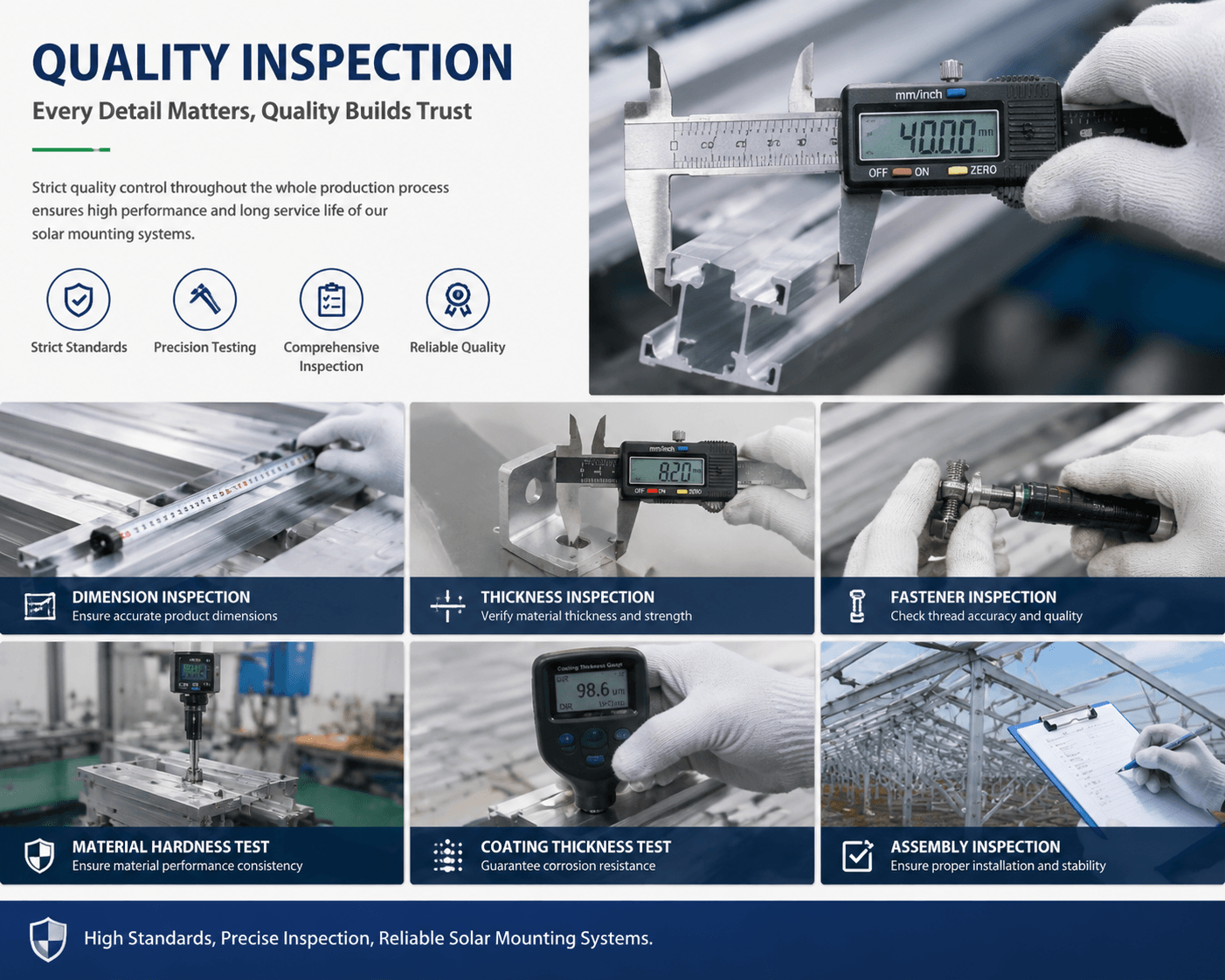 Quality Inspection